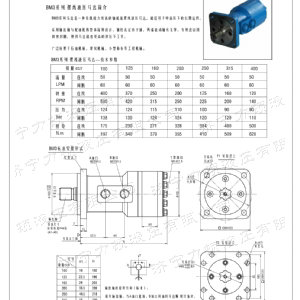 BM3系列马达