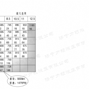 4Y系列马达