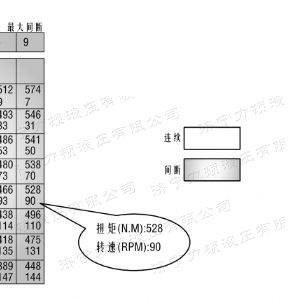 BM1系列（欧标）马达