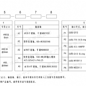 BM1系列（国标）马达