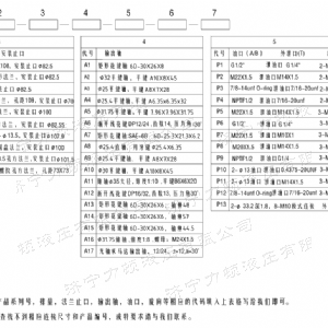 F2K系列马达