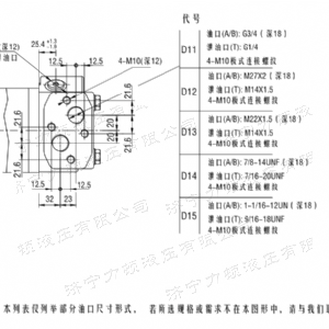 BM6(6K)系列马达大方