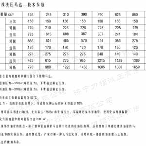 BM6(6K)系列马达大方