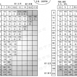 BM6(6K)系列马达大方