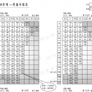 BM6无轴承系列马达