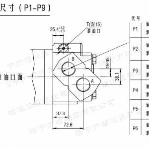 BM6无轴承系列马达