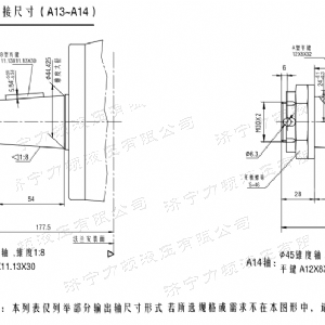 BM6车轮系列马达