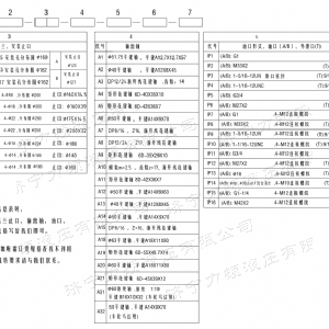 BMV无轴承系列马达