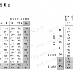 F4K车轮大方马达