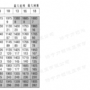 BMT车轮系列马达