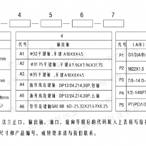 BMH系列并列油口完美·体育app（中国）官方网站马达