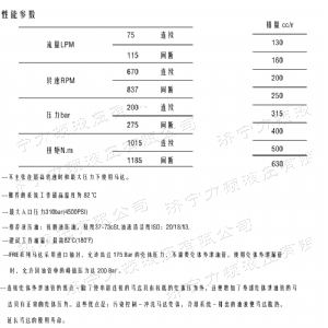 FRE系列标准完美·体育app（中国）官方网站马达