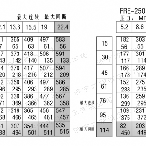 FRE系列标准完美·体育app（中国）官方网站马达