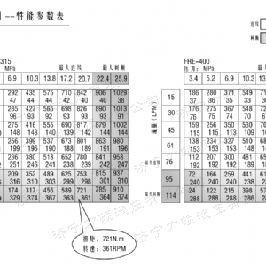 FRE系列标准完美·体育app（中国）官方网站马达