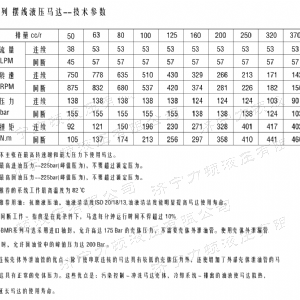 BM1刹车马达